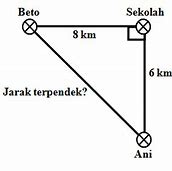 Jarak Dari Kantor Sampai Rumah 41 Per 5 Km Setiap 50 M Akan Dipasang