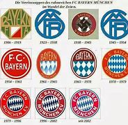 Logo Sepak Bola Bayern Munchen Tahun