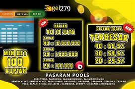 Situs Bo Togel Aman Terpercaya